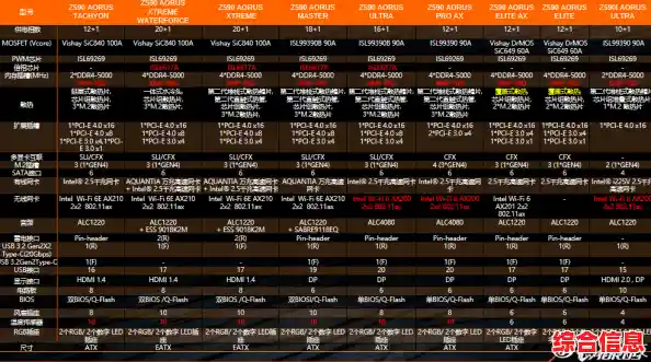 2019年主板天梯图权威发布：全方位解析最佳主板性能排行榜