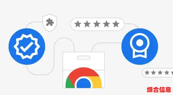 Chrome浏览器详细安装与使用指南：提升您的网页浏览效率与操作体验