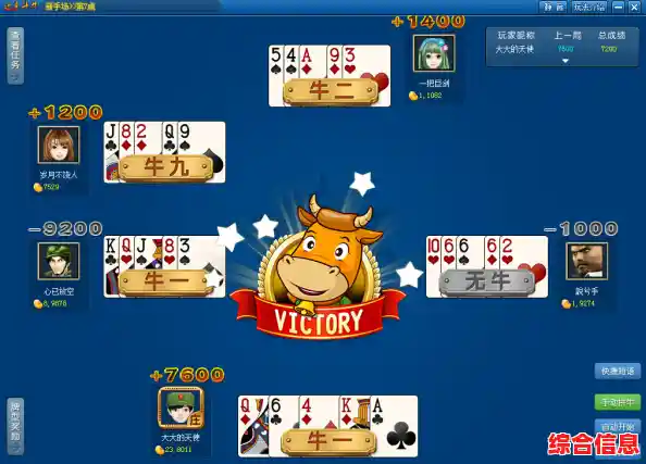 挑战牛牛游戏：在运气与策略的对决中成为最终赢家！