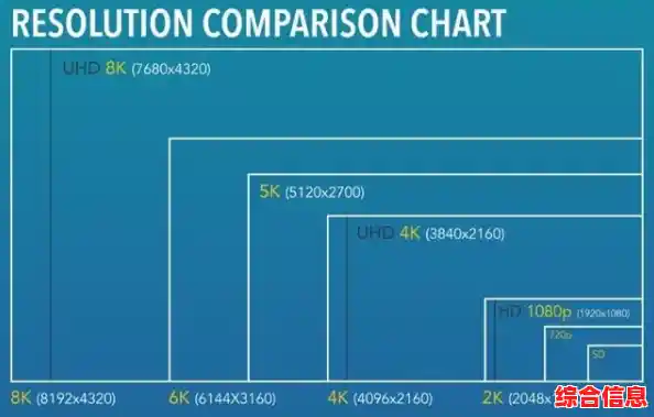 揭秘图像细腻程度:分辨率与像素的核心作用解析 揭秘图像细腻程度:分辨率与像素的核心作用解析