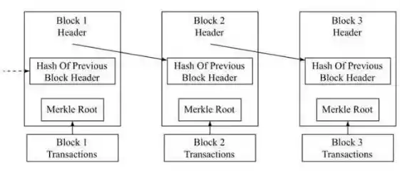 x86技术全解析：揭开计算机核心运作的奥秘与机制
