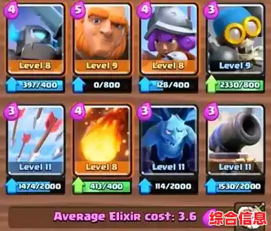 怎样才能解锁最强卡组?皇室战争》的多彩卡牌世界等你探索! 怎样才能解锁最强卡组?皇室战争》的多彩卡牌世界等你探索!