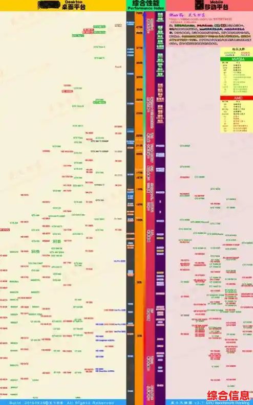 z370主板天梯图天梯_z370主板哪个最好