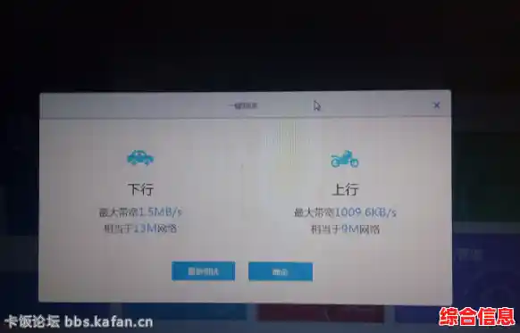 掌握路由器限速设置,彻底解决多设备共享网络卡顿问题 掌握路由器限速设置,彻底解决多设备共享网络卡顿问题