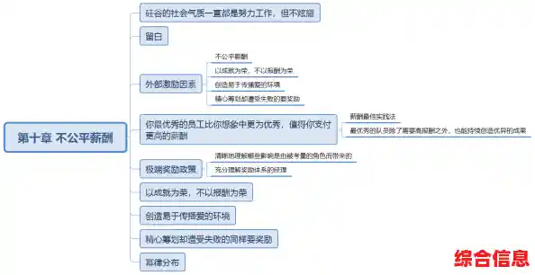 探索实用高效工作法则：打造便捷办公流程的关键策略