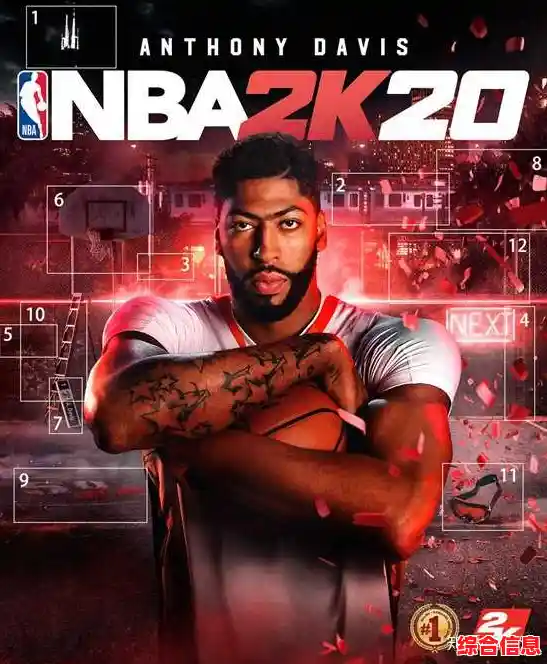还在寻找好玩的模拟游戏？NBA2K20中文版的王朝模式你玩过了吗？