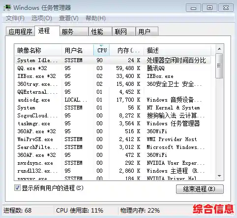 系统空闲进程的资源管理与效能优化策略探析