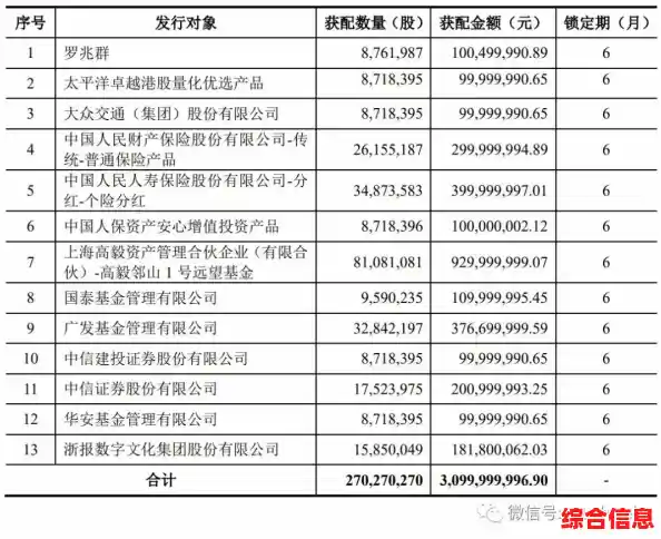 腾讯游戏平台：打造卓越玩家社区的热门游戏娱乐胜地