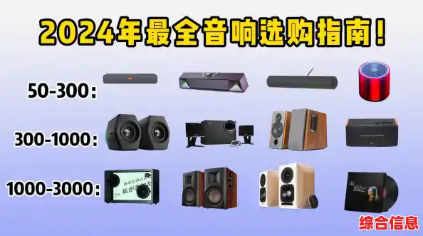 户外音箱,户外音箱排名前十