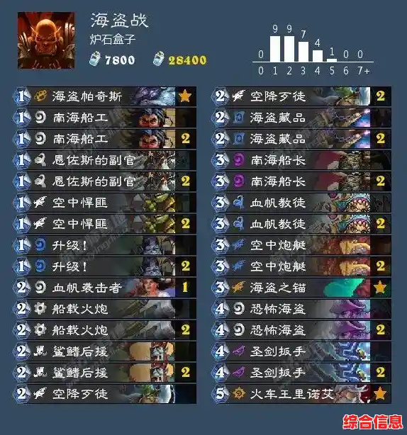 主板天梯图b550,主板天梯图排行