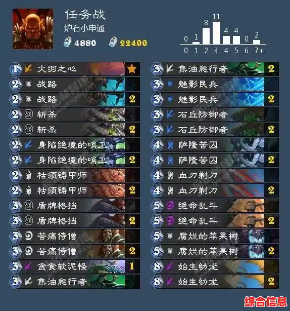 主板天梯图b550,主板天梯图排行