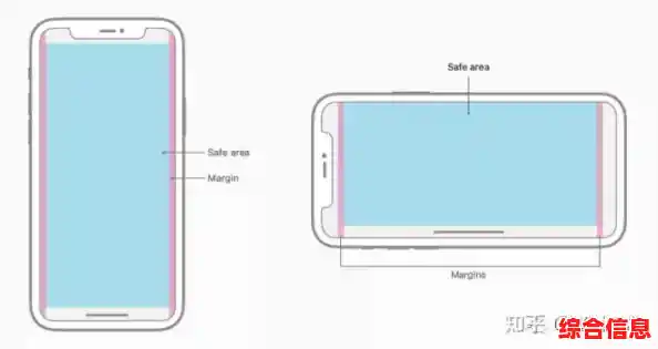掌握选择手机屏幕尺寸的技巧，提升你的观看与操作舒适度