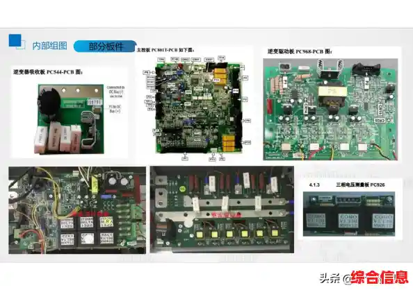 什么是ups蓄电池/UPS电源工作原理及选购指南