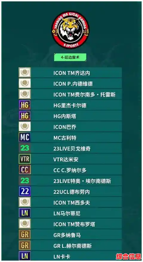 谁不想用手机收集巨星球员、打造冠军战队?FCOnline4手机版满足你! 谁不想用手机收集巨星球员、打造冠军战队?FCOnline4手机版满足你!