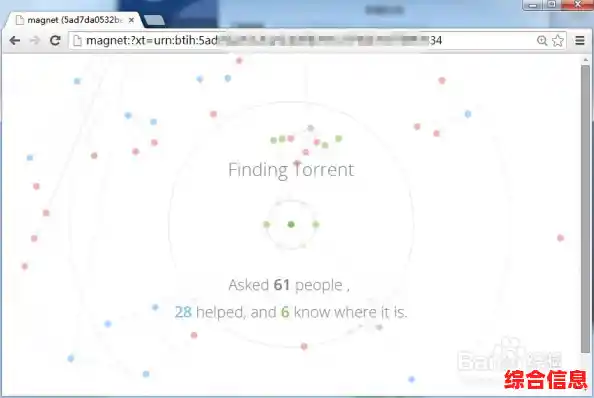 迅雷磁力链接极速下载体验,让您的资源获取更加高效便捷 迅雷磁力链接极速下载体验,让您的资源获取更加高效便捷