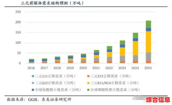 渴望挑战多维度生存数值管理？像素生存者2》难道还不值得一试？