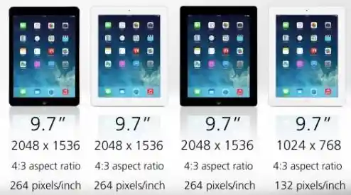 iPad天梯图全面解析：带你了解各型号的特色与选购指南