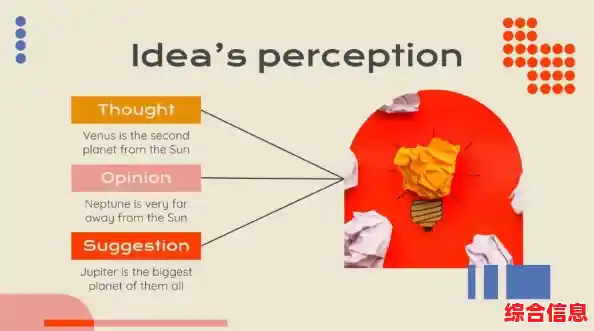 创造力PPT主题 关于创造力的ppt图片