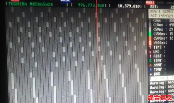 深入解析固态硬盘坏道修复的可能性与操作步骤