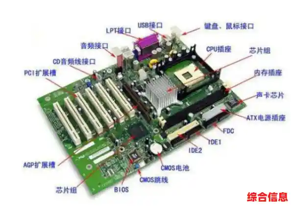 主板电源线接法图解,主板电源线接法图解 cvgs
