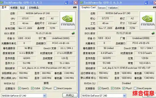 新手入门与选购攻略：显卡（显卡的选购参数有哪些）