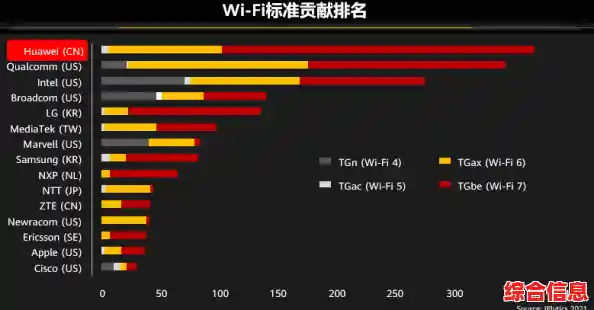 华为笔记本Wi-Fi连接问题排查与解决方案 华为笔记本Wi-Fi连接问题排查与解决方案