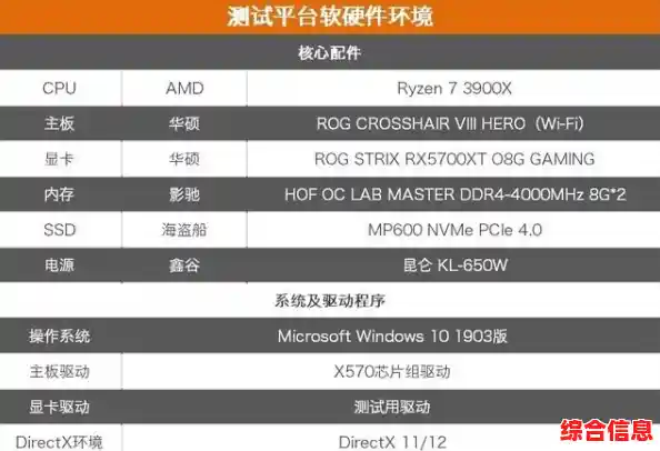 全面解读ATI显卡性能排行：助你轻松锁定高性价比选择