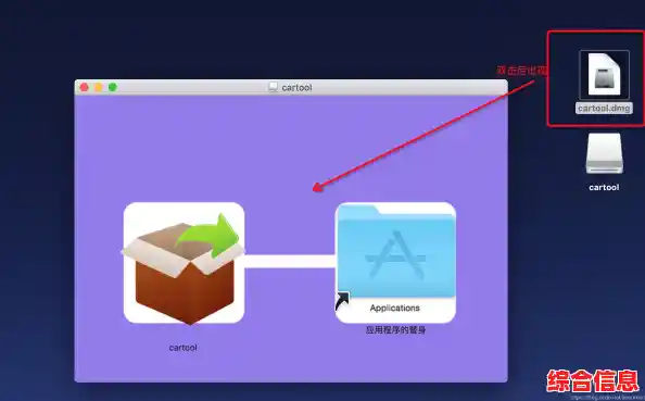 详细步骤:通过Mac系统正确打开示例dmg格式文件的方法 详细步骤:通过Mac系统正确打开示例dmg格式文件的方法