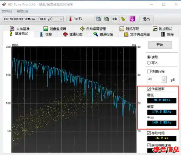 硬盘坏道检测工具/硬盘坏道检测工具免费版 硬盘坏道检测工具/硬盘坏道检测工具免费版