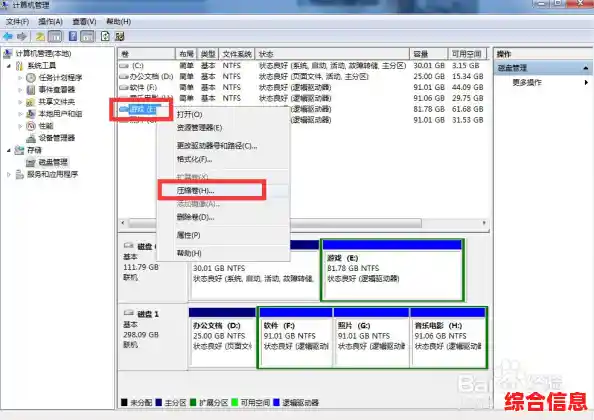 电脑分盘教程,电脑分盘教程c盘怎么分到其他盘 电脑分盘教程,电脑分盘教程c盘怎么分到其他盘