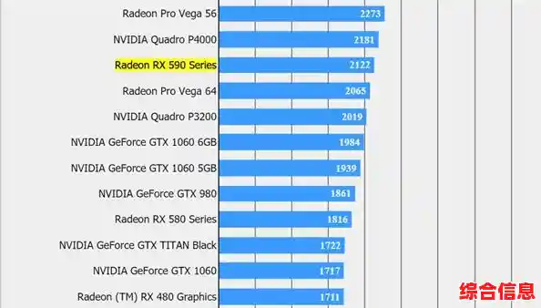 AMD CPU天梯图:全方位解析处理器性能与选购要诀 AMD CPU天梯图:全方位解析处理器性能与选购要诀