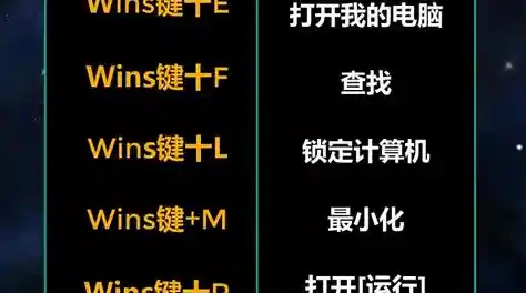 你的手速和反应力够快吗？Phira自制谱多样难度模式等你征服！