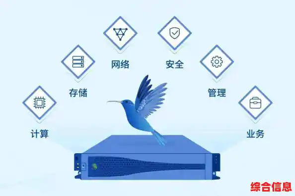 极速获取官方纯净系统，保障电脑安全与运行效率