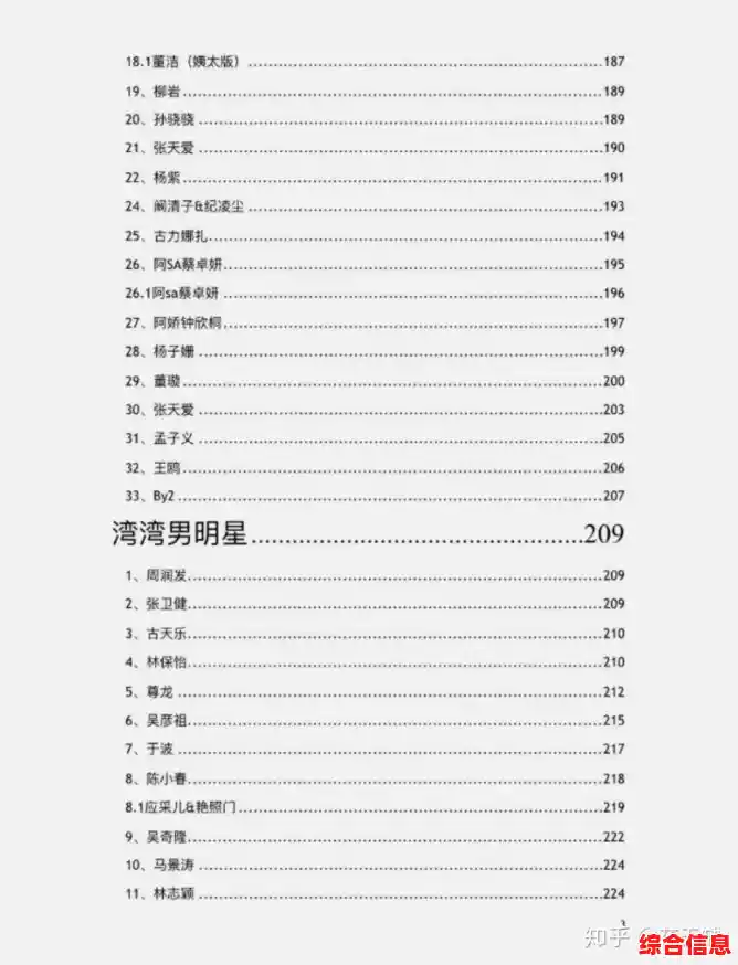 最近娱乐圈 421 页 PDF 被曝光，有人说娱乐圈九成的事圈内人都知道，他们是通过什么途径知道的？,421页pdf在线阅读方法