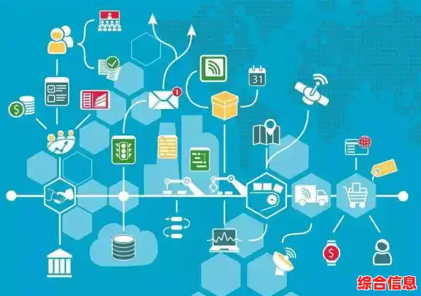 超强CPU性能释放，大幅提升计算速度与工作效率