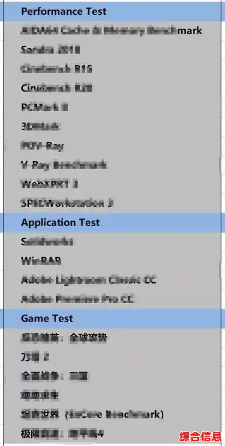 超强CPU性能释放，大幅提升计算速度与工作效率