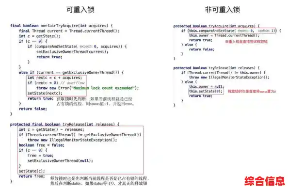 Java是什么意思？深入解析这一编程语言的核心概念与应用