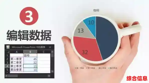 [PPT美化大师]解锁创意布局与配色，打造令人惊艳的演示效果！