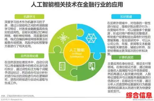 AI助力创意设计：背景抠图智能化，提升视觉内容制作效率与质量