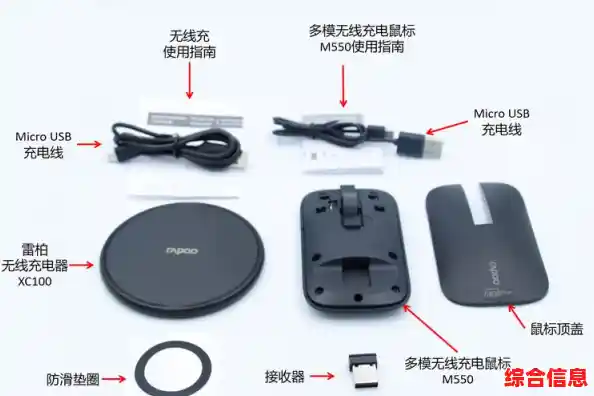 全面掌握鼠标自动点击器：十大高频问题排查与操作指南