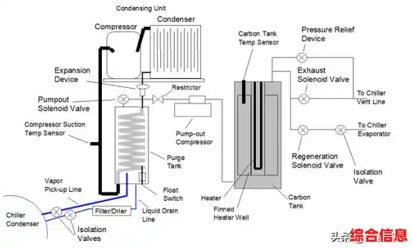 计算机操作系统原理：揭示核心运行机制的关键技术与实践