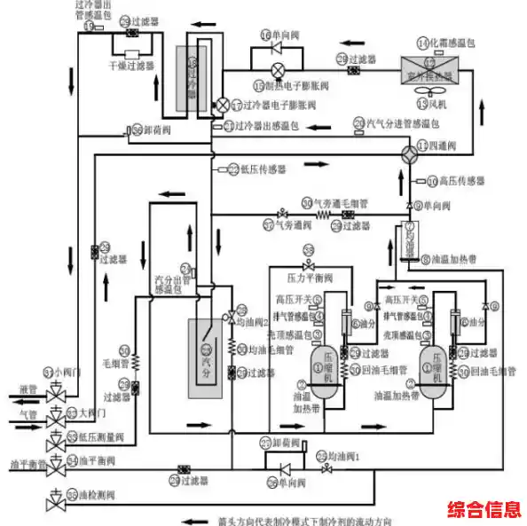 计算机操作系统原理：揭示核心运行机制的关键技术与实践