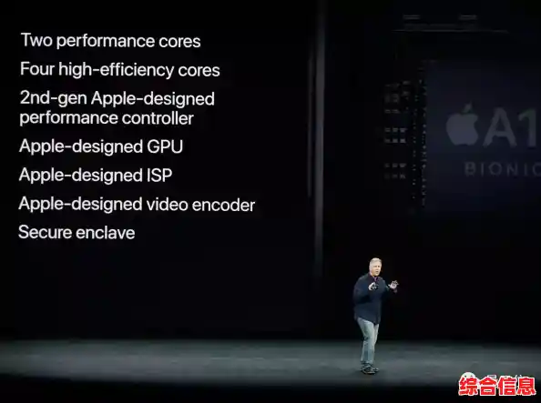苹果芯片发展历程与未来创新-iphone芯片发展历程