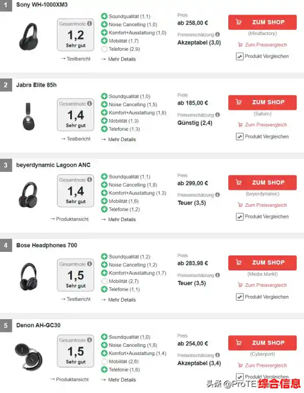 全新一代处理器天梯图亮相：2023年技术突破引领速度与能效升级