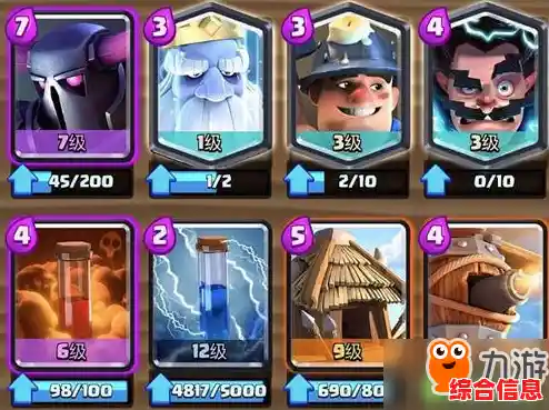 喜欢搭配兵种挑战脑力?全面战争模拟器手机版》能否满足你? 喜欢搭配兵种挑战脑力?全面战争模拟器手机版》能否满足你?