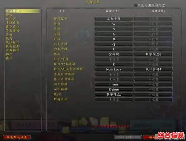 魔兽争霸快捷键|魔兽争霸快捷键新手教程