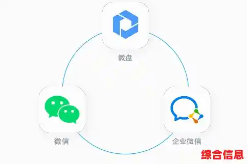 盈世企业邮箱:高效沟通平台,助力团队协作效率飞跃 盈世企业邮箱:高效沟通平台,助力团队协作效率飞跃