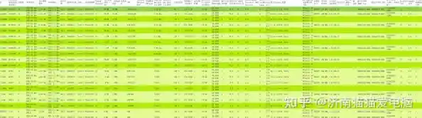 手机SOC芯片天梯图及2022年手机处理器排行榜 手机芯片cpu天梯图