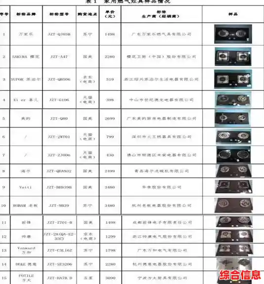 苹果15系列发布在即，全面解析新品性能与用户体验突破