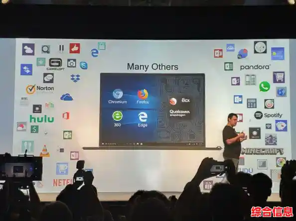 win11高性能缺乏/win10高性能消失